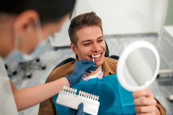 How To Care For Dental Veneers