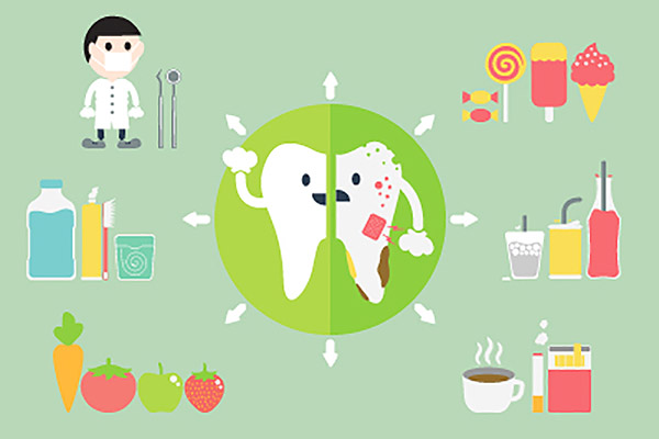 Oral Hygiene Basics: Keep Your Teeth In Tip Top Shape from Sam Patel DDS, PA in McKinney, TX